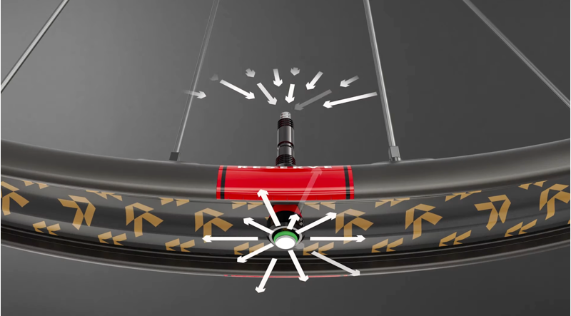 Santa Cruz Reserve 30 HD AL - 29 DT350 Mircospline Drive - 29inch Set-2