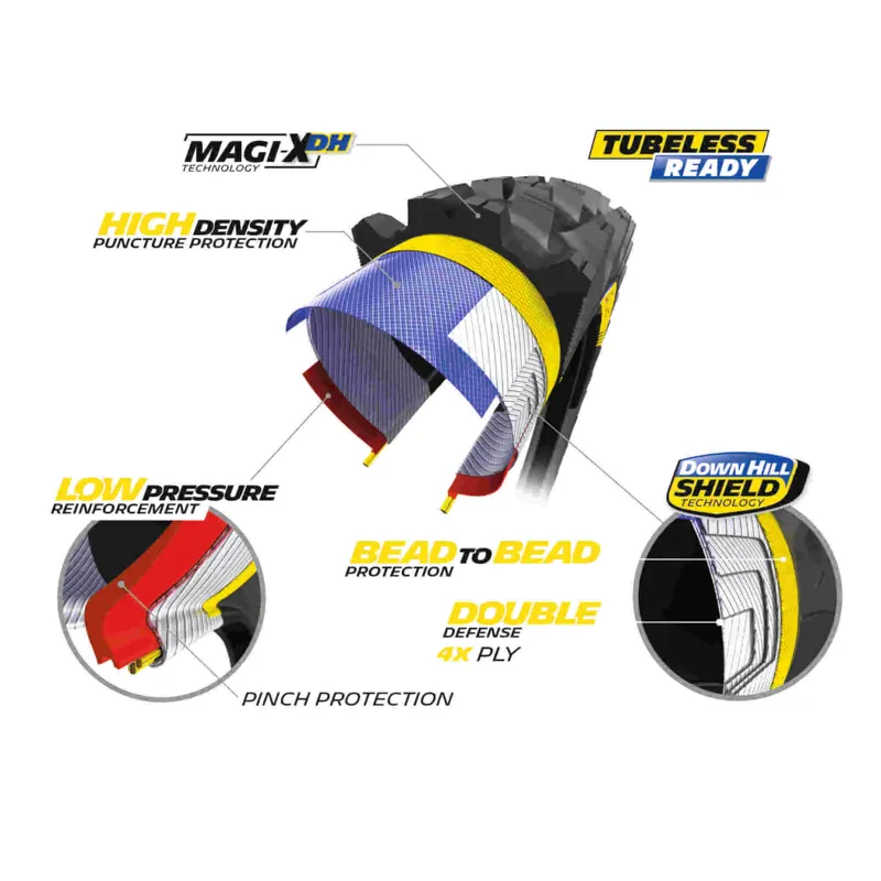 Michelin Wild Enduro Racing Line Tyre Front 29 x 2.40 - Black-2