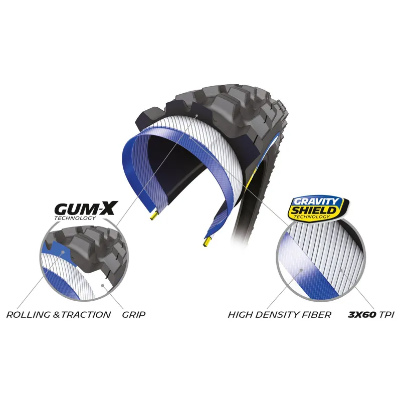 Michelin Wild AM2 Competition Line TS LR - 29 x 2.40 Black-2