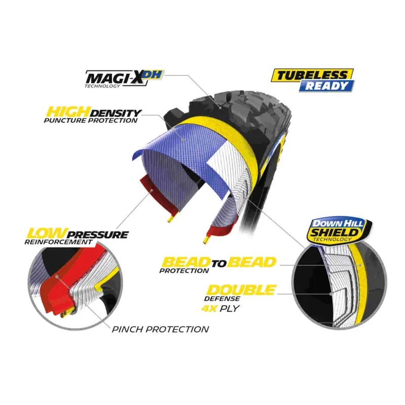 Michelin Wild Enduro Racing Line Tyre Rear 29 x 2.40 - Black-1